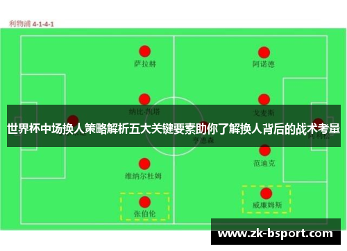 世界杯中场换人策略解析五大关键要素助你了解换人背后的战术考量