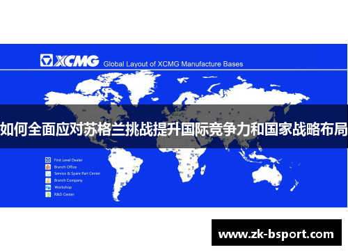 如何全面应对苏格兰挑战提升国际竞争力和国家战略布局