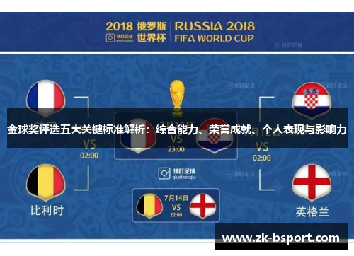 金球奖评选五大关键标准解析：综合能力、荣誉成就、个人表现与影响力