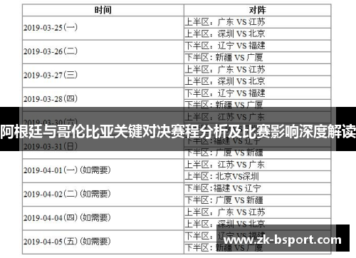 阿根廷与哥伦比亚关键对决赛程分析及比赛影响深度解读