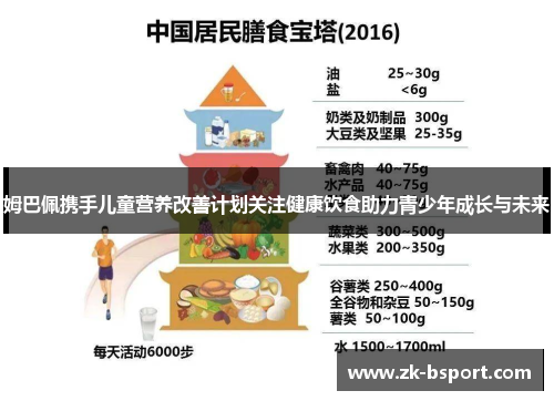 姆巴佩携手儿童营养改善计划关注健康饮食助力青少年成长与未来