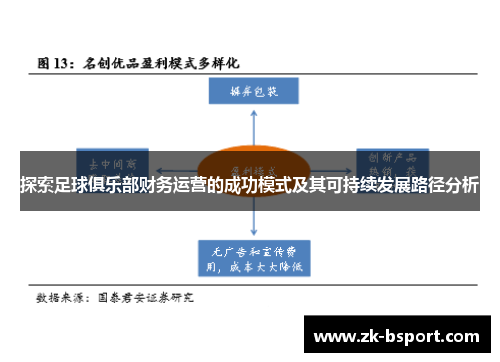 探索足球俱乐部财务运营的成功模式及其可持续发展路径分析