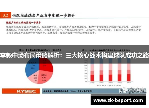 李毅中场布局策略解析:三大核心战术构建球队成功之路 李毅中场布局策略解析:三大核心战术构建球队成功之路