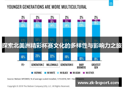 探索北美洲精彩杯赛文化的多样性与影响力之旅 探索北美洲精彩杯赛文化的多样性与影响力之旅