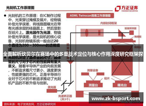 全面解析坎贝尔在赛场中的多重战术定位与核心作用深度研究框架探 全面解析坎贝尔在赛场中的多重战术定位与核心作用深度研究框架探