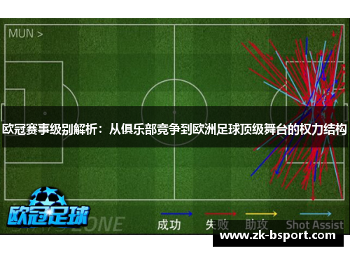 欧冠赛事级别解析:从俱乐部竞争到欧洲足球顶级舞台的权力结构 欧冠赛事级别解析:从俱乐部竞争到欧洲足球顶级舞台的权力结构