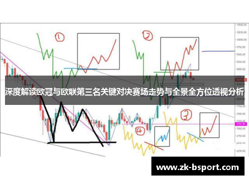 深度解读欧冠与欧联第三名关键对决赛场走势与全景全方位透视分析 深度解读欧冠与欧联第三名关键对决赛场走势与全景全方位透视分析