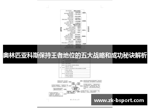 奥林匹亚科斯保持王者地位的五大战略和成功秘诀解析
