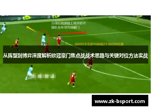 从阵型到博弈深度解析欧冠豪门焦点战战术思路与关键对位方法实战