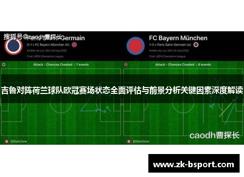 吉鲁对阵荷兰球队欧冠赛场状态全面评估与前景分析关键因素深度解读
