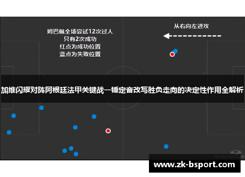 加维闪耀对阵阿根廷法甲关键战一锤定音改写胜负走向的决定性作用全解析