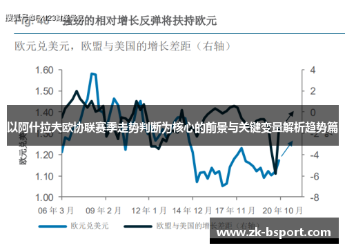 以阿什拉夫欧协联赛季走势判断为核心的前景与关键变量解析趋势篇