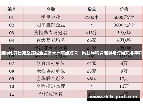 国际比赛日完整赛程全览各大洲焦点对决一网打尽精彩前瞻与时间安排详解