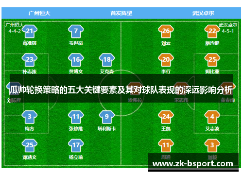 瓜帅轮换策略的五大关键要素及其对球队表现的深远影响分析 瓜帅轮换策略的五大关键要素及其对球队表现的深远影响分析