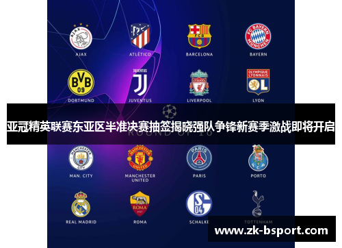 亚冠精英联赛东亚区半准决赛抽签揭晓强队争锋新赛季激战即将开启