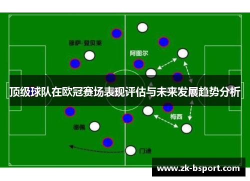 顶级球队在欧冠赛场表现评估与未来发展趋势分析 顶级球队在欧冠赛场表现评估与未来发展趋势分析