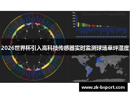 2026世界杯引入高科技传感器实时监测球场草坪湿度 2026世界杯引入高科技传感器实时监测球场草坪湿度