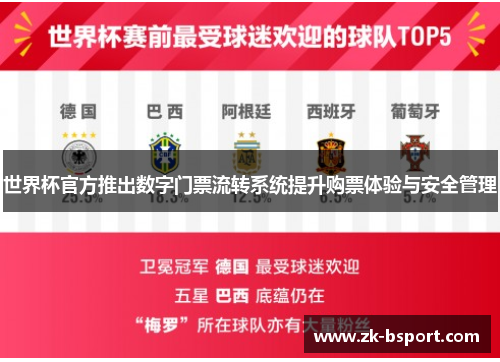 世界杯官方推出数字门票流转系统提升购票体验与安全管理 世界杯官方推出数字门票流转系统提升购票体验与安全管理