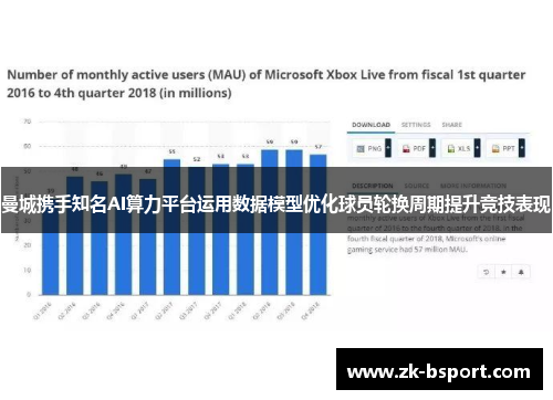 曼城携手知名AI算力平台运用数据模型优化球员轮换周期提升竞技表现 曼城携手知名AI算力平台运用数据模型优化球员轮换周期提升竞技表现